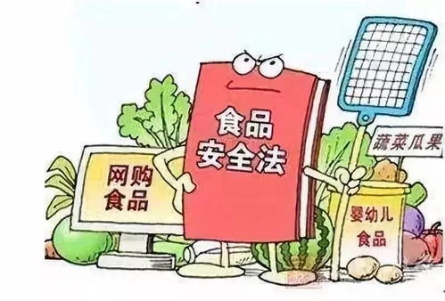 市場監(jiān)管總局通報23批次食品不合格，強(qiáng)化經(jīng)營環(huán)節(jié)監(jiān)管守護(hù)'舌尖安全'